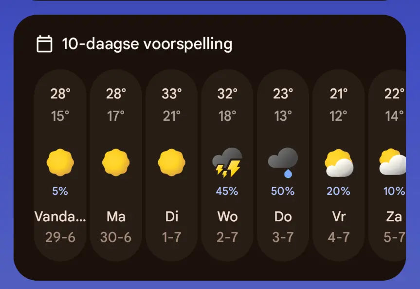 Zeewateraquarium koelen tijdens hittegolf – Tips voor stabiele temperatuur ReefBucket